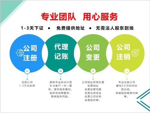 龙华清湖、大浪公司变更地址、改名字、增资一站式服务，高效快速1天办结